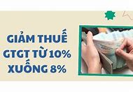 Chính Sách Giảm Thuế Từ 1 7 2024