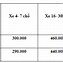 Giá Vé Đường Bộ Hà Nội Lào Cai 2024 Mới Nhất