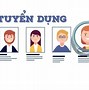 Tuyển Nhân Viên Bán Hàng Ở Thủ Đức